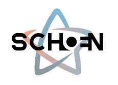 Mode Schoenenselectie Winkel